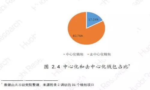 为什么虚拟币价格暴跌？背后的原因是什么？