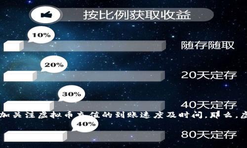 虚拟币充值时间是许多用户在进行数字货币交易时关心的重要信息，尤其是对于那些急需进行交易或者投资的用户来说，更加关注虚拟币充值的到账速度及时间。那么，虚拟币充值通常需要多长时间才能到账呢？在不同情况下，这又会受到哪些因素的影响？接下来我们就来好好聊一聊这个话题。

虚拟币充值到账时间究竟有多长？影响因素有哪些？