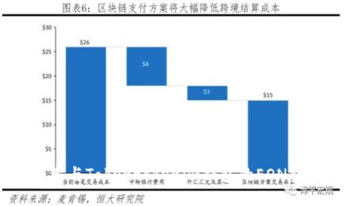 如何参与Tokentokenim钱包的EON空投？