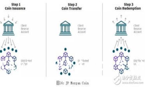 如何在Tokenim钱包中自定义代币地址？