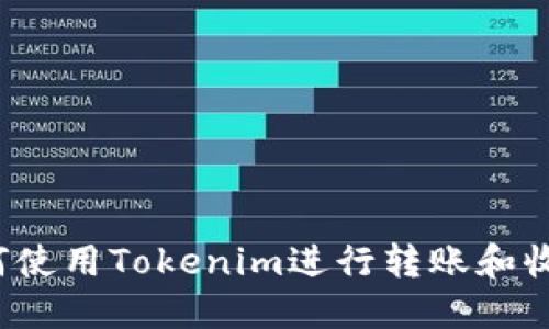 如何使用Tokenim进行转账和收账？