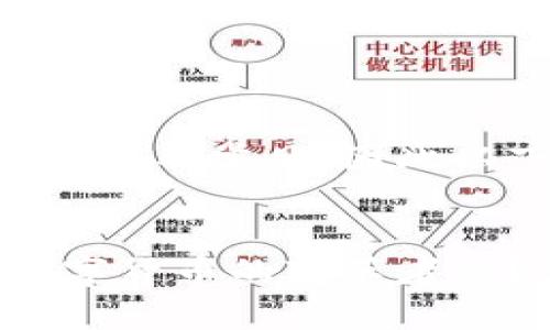 百亿康虚拟币相关内容并不常见，因此以下为创建的虚拟内容。


百亿康虚拟币：未来数字货币的变革者吗？
