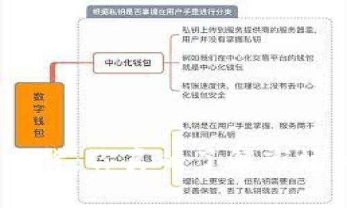 : 虚拟币主力出货：你真的了解市场背后的秘密吗？