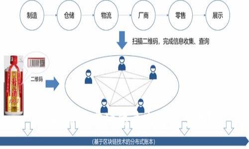 虚拟币的市场体量究竟有多大？