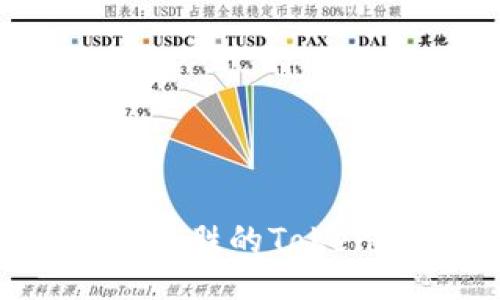 如何制作引人入胜的Tokenim教程视频？