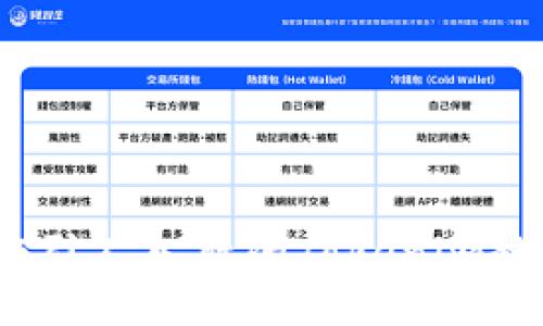 如何制作引人入胜的Tokenim教程视频？