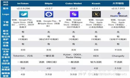如何将LUNA转入Tokenim？详细操作步骤与注意事项