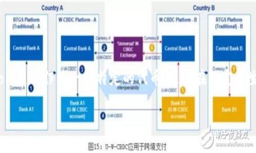 深圳以太坊tokenim 是一个在区块链技术和加密货币领域引起广泛关注的话题。以太坊作为一个开源的区块链平台，让开发者可以在其上创建和部署智能合约。Tokenim作为一种特定的代币，通常在特定的生态中发挥作用，涵盖了从金融服务到娱乐等多个领域。随着区块链技术的迅猛发展，深圳作为中国的科技创新中心，正在积极推动以太坊相关技术及其应用的实践。

### 深圳以太坊Tokenim是什么？它会如何改变我们的未来？