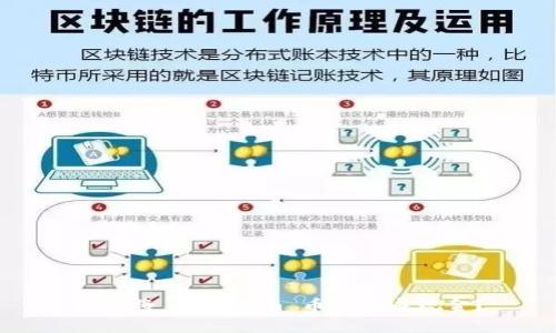 如何将 Tokenim 币兑换成现金？