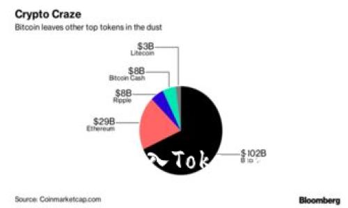 如何安全导入Tokenim密钥？
