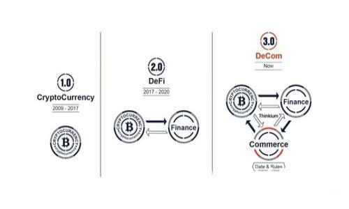 如何在Tokenim中删除代币？