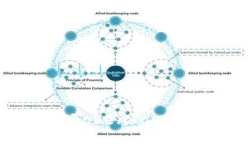 如何找回您的TokenTokenIM钱包密码？
