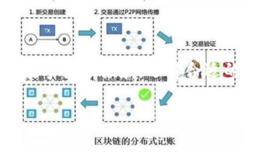 虚拟币钱包用哪个软件是许多想要进入加密货币世界的朋友们非常关心的问题。在这个快速发展的数字货币领域，选择合适的钱包软件显得尤为重要。为了帮助大家更好地理解和选择，我们在这里分享一些相关的信息和建议。

虚拟币钱包用哪个软件？如何选择最适合你的虚拟币钱包！