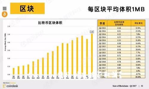 tokenim转账到底能否取消？
