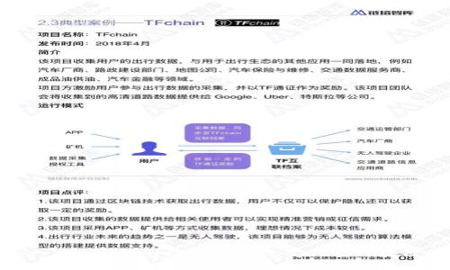 Tokenim 2.0：这一升级将如何改变你对区块链的理解？
