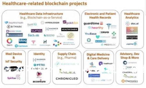 如何在Tokenim中成功授权合约？