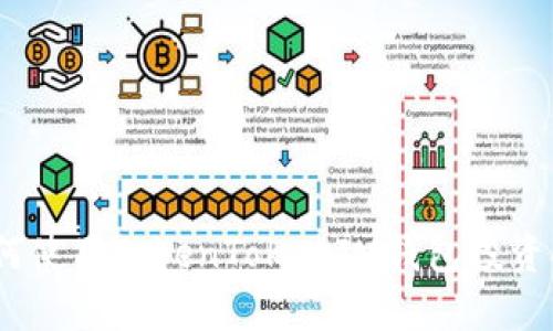  如何使用TokenTokenIM钱包投资ETF？