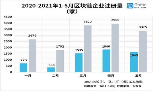 Tokenim被盗后追回的几率有多大？