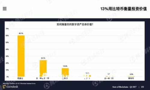 如何将Tokenim 转换为中币？