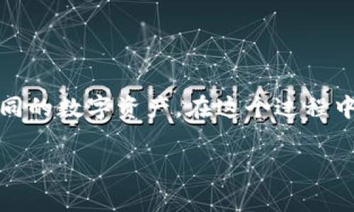 tokenim转账交易可以取消吗是许多用户在进行加密货币交易时常会问的一个问题。如今，加密货币的使用频率不断增加，尤其在各种交易平台上，用户越来越多地接触到不同的数字资产。在这个过程中，了解转账交易的各项规则显得尤为重要。为了帮助你更好地理解这个问题，以下是详细的介绍，内容涵盖了转账的基本原理、取消交易的可能性以及应该注意的事项等内容。

tokenim转账交易可不可以取消？你知道这些了吗？
