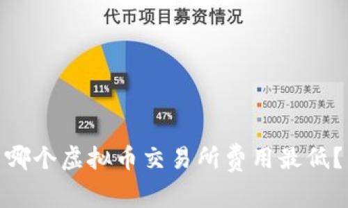 哪个虚拟币交易所费用最低？