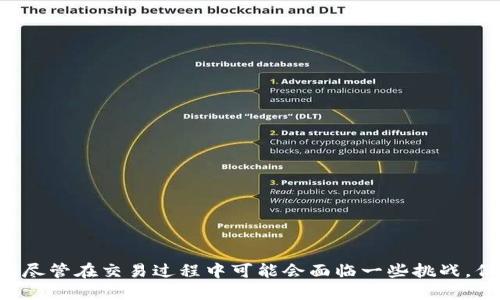   Tokenim钱包如何交易币种？ / 

 guanjianci Tokenim, 钱包, 交易, 数字货币, 加密货币 /guanjianci 

什么是Tokenim钱包？

在数字货币这个快速发展的领域，钱包是一个不可或缺的工具。Tokenim钱包是一个新兴的数字钱包，专注于提供一个安全、用户友好的环境，让用户可以方便地管理和交易他们的加密资产。无论你是新手还是有经验的投资者，了解如何有效使用Tokenim钱包进行交易都能让你事半功倍。

为什么选择Tokenim钱包？

Tokenim钱包凭借其直观的界面和强大的功能吸引了大量用户。与许多传统钱包相比，Tokenim不仅支持比特币（Bitcoin）和以太坊（Ethereum）等主流币种，还允许用户管理多种代币。这意味着你可以在一个平台上进行各种不同币种的交易，这对许多交易者来说是一个重要的优势。此外，Tokenim钱包还确保了用户的数据安全，通过多层加密技术保护用户资产。

如何创建Tokenim钱包账户？

创建一个Tokenim钱包账户相对简单。首先，你需要下载Tokenim钱包的应用程序，支持iOS和Android系统。在应用程序中，你会被引导完成注册过程，通常只需输入电子邮件地址和设置一个安全密码。为了确保账户安全，建议开启双重认证功能。创建完成后，你将能够访问你的钱包，查看你的资产并进行交易。

Tokenim钱包的币种交易流程

在Tokenim钱包中进行币种交易的流程实际上是比较简单的。接下来，我们将详细介绍这个过程，帮助你更好地理解如何使用这个平台。

h4步骤一：充值/h4

在你能够开始交易之前，首先需要在Tokenim钱包中充值。你可以选择通过银行转账、信用卡或其他支付方式将法币转换为加密货币。选择你想要交易的币种，然后按照系统提示操作。充值过程通常包括选择金额、确认支付以及等待交易完成。这可能需要一些时间，具体时间依据你的支付方式而定。

h4步骤二：选择交易对/h4

在Tokenim钱包充值成功后，你可以选择你想要交易的币种。例如，如果你想用以太坊（ETH）购买比特币（BTC），就需要找到ETH/BTC的交易对。交易对是指你希望交换的两种数字货币，了解这一点非常重要，因为不同币种之间的交换比率会随市场而变化。

h4步骤三：下单/h4

选择好交易对后，接下来你就可以下单交易了。Tokenim钱包提供了市价单和限价单两种下单方式。市价单是你以当前市场价格立即交易，而限价单则是你设定一个具体的价格，只有当市场达到那个价格时才会执行交易。选择适合你需求的方式，输入交易数量，确认无误后点击“确认交易”。

h4步骤四：等待交易完成/h4

一旦你下单，系统会开始处理你的交易。等待时间取决于网络的拥堵程度和你选择的币种。在此期间，你可以在Tokenim钱包中查看交易的状态。如果你的交易出现了问题，钱包会通过通知警告你，提醒你采取相应措施。

h4步骤五：提取和管理资产/h4

交易完成后，你的币种将存放在Tokenim钱包中。你可以选择保留这些货币以备将来交易，或者将其提取到其他钱包中管理。对于长线投资者，保持一定的币种在Tokenim钱包中以便快速交易是个不错的选择，而对于短期投资者，同时管理多个钱包也非常普遍。记得定期检查你的资产状态，以确保一切正常。

交易中常见的问题及解决方案

在交易过程中，难免会遇到一些问题。以下是一些用户常常遇到的难题及其解决办法：

h4问题一：交易失败/h4

这种情况可能由多种原因造成，比如网络拥堵、余额不足或输入错误等。首先，重检查一下你的账户余额，确保有足够的资金。其次，确认你的选择的交易对是否正确。最后，耐心等待一下，网络繁忙时交易可能需要更多的验证时间。

h4问题二：资产丢失/h4

如果你在交易过程中发现资产丢失，首先冷静下来。检查你的交易记录，确保交易确实是通过Tokenim钱包进行的。如果是由于操作失误导致的，可能无法追回，但一些交易的状态和信息可以向Tokenim客服求助，看看是否有办法解决。

安全提示

在进行任何数字货币交易时，安全性是最重要的。以下是一些在使用Tokenim钱包交易前需要牢记的安全提示：

ul
    li使用强密码：选择一个复杂的密码，并定期更新，降低账户被盗的风险。/li
    li开启双重验证：确保每次登录都需要输入文本或通过手机应用确认，增加安全性。/li
    li不分享私钥：你的私钥是数字货币的通行证，不要轻易与他人分享，保护好你的资产。/li
    li保持应用更新：定期检查Tokenim钱包的更新，及时下载最新版本，以获得最佳性能和安全性。/li
/ul

总结

总之，Tokenim钱包为用户提供了一个安全可靠的环境来交易各种数字货币。通过简单的流程，用户们可以快速上手，无论是充值、交易还是管理资产都十分方便。尽管在交易过程中可能会面临一些挑战，但只要掌握正确的方法和安全措施，就能顺利进行交易。希望本文能帮助到你，让你的数字货币之旅更加顺利，乐趣无穷！