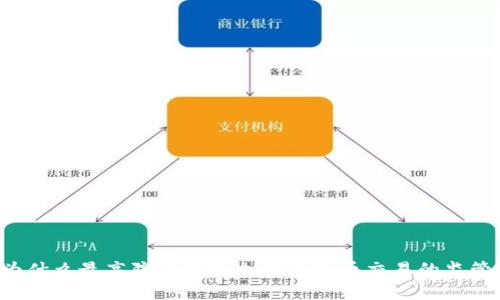 为什么最高院决定增加对虚拟币交易的监管？