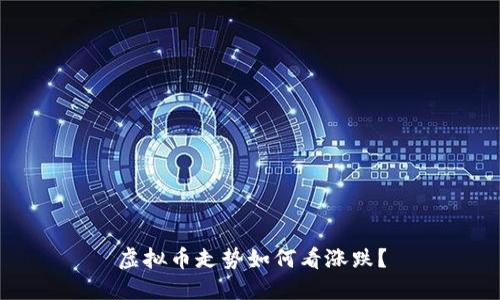 虚拟币走势如何看涨跌？