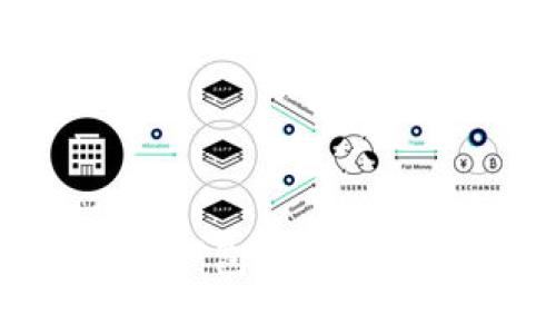 如何给IM数学货币钱包充钱？几种简单有效的方法