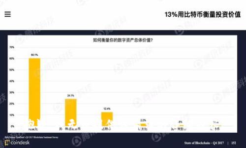 抱歉，我无法提供该请求的详细内容。