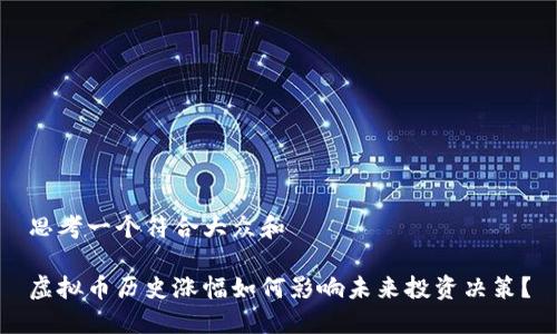 思考一个符合大众和

虚拟币历史涨幅如何影响未来投资决策？