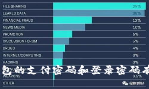 Tokenim钱包的支付密码和登录密码有什么不同？