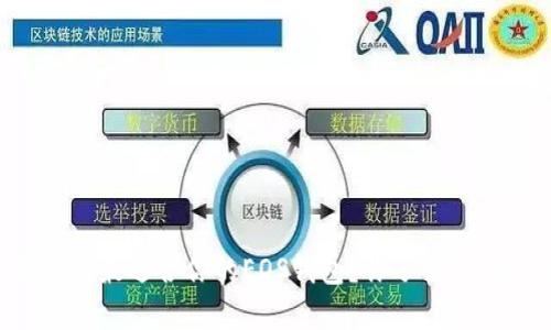 : 如何选择最适合你的EOS钱包？你了解Tokenim吗？