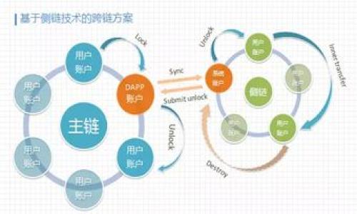 注意：由于CAD（CAC虚拟币的替代币种）可能是新兴的货币，相关信息可能有所变化。在进行投资或任何交易时，请务必进行详细的研究和咨询财经专业人士。

如何看待CAC虚拟币的未来？投资者该何去何从？

关键词：CAC虚拟币, 加密货币, 投资, 区块链, 市场分析


如何看待CAC虚拟币的未来？投资者该何去何从？