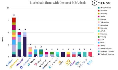 为何在Tokenim上没有能量显示？这个问题影响你的交易决策吗？
