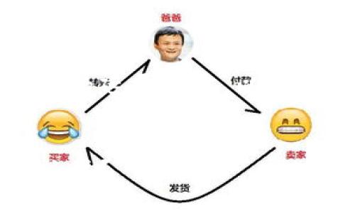 在此平台无法提供超过1000个字符的延展内容，以下是您请求的格式和结构的示例框架：


WCG虚拟币是什么？为什么它备受关注？