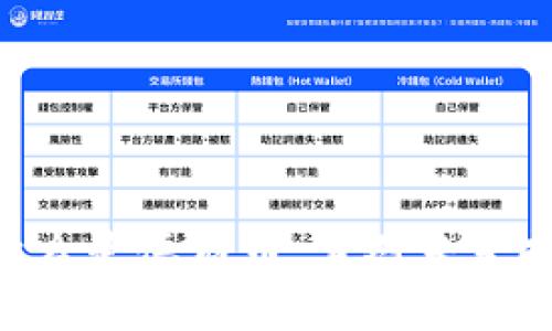 虚拟币ZPC：什么是德商币，它对未来投资有何启示？