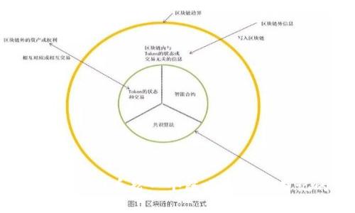 如何为你的虚拟币起一个既吸引人又易记的名字？