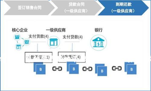   Imtoken官网登入：如何安全高效地管理你的数字资产？ / 

 guanjianci Imtoken, 数字钱包, 加密货币, 官网登入, 资产管理 /guanjianci 

引言
随着数字货币的迅猛发展，越来越多的人开始关注如何安全地管理自己的数字资产。在众多数字钱包中，Imtoken无疑是一款受欢迎的选择。我们在今天的讨论中，将着重分析如何通过Imtoken官网进行登入，以及在使用过程中需要注意的一些安全事项。无论你是新手还是有经验的用户，这些信息都能够帮助你更好地管理自己的加密货币资产。

什么是Imtoken？
Imtoken是一款知名的数字钱包，它支持多种加密货币的存储、管理和交易。用户可以在其中轻松地查看和管理自己的数字资产，同时享受安全的交易环境。不同于传统的银行系统，Imtoken的去中心化特点让用户在进行资产管理时，拥有更高的自由度与隐私保护。

如何登入Imtoken官网？
登入Imtoken官网其实是一个非常简单的过程，以下是一步一步的指导：
ol
   li打开浏览器：首先，你需要选择一个安全的浏览器，比如谷歌Chrome或者火狐Firefox，确保浏览器是最新版本，以防止安全漏洞。/li
   li输入网站地址：在搜索栏中输入Imtoken官网的地址，确保你进入的是官方页面，避免被钓鱼网站所欺骗。/li
   li点击登入：在官网首页，通常会有一个明显的“登入”按钮，点击后，你会被引导到登入页面。/li
   li输入凭证：在登入页面，输入你的账号和密码。请记住，这里一定要确保你的密码是复杂且不容易被猜测的。/li
   li双重验证：如果你开启了双重验证（2FA），系统会要求你输入二次验证的代码，以提高安全性。/li
/ol

完成以上步骤后，你就能够成功登入Imtoken官网，开始管理你的数字资产了。那么，使用Imtoken的过程中，我们应该注意些什么呢？

安全性如何保障？
在数字货币世界中，安全性是第一位的。在使用Imtoken时，你可以考虑以下几个安全措施：
ul
   li设置复杂密码：这是最基本的保护措施。确保你的密码包含字母、数字和特殊符号，并且至少有8位以上。/li
   li定期更改密码：为了提升安全性，建议定期更改密码，并避免在其他地方使用相同的密码。/li
   li启用双重身份验证：这一步非常重要，可以大大降低账户被盗的风险。即使有人获取了你的密码，没有二次验证的代码，账户仍旧是安全的。/li
   li保持软件更新：确保你的Imtoken应用程序、操作系统以及浏览器都是最新版，这样可以避免被已知的安全漏洞攻击。/li
   li警惕异常活动：如果你发现账户有异常交易，或者没有进行过的登入请求，需立即采取措施，锁定账户并联系Imtoken客服。/li
/ul

如何管理你的数字资产？
成功登入之后，如何有效管理数字资产是每位用户都应该学习的技能。这里有几个技巧和建议：
ul
   li分类管理资产：如果你拥有多种不同类型的加密货币，创建分类，这样在查看时会更加清晰。/li
   li定期检查资产状况：养成定期检查你的数字资产的习惯，了解市场波动，并根据市场情况做出调整。/li
   li了解市场信息：使用一些知名的加密货币信息平台，保持对市场动态的关注，及时把握投资机会。/li
   li备份助记词：在初次设置钱包时，会生成一组助记词，务必妥善保管。失去助记词，可能意味着你再也无法恢复钱包中的资产。/li
   li小心网络钓鱼：永远不要轻信陌生人的信息，不要随意点击可疑链接，以免泄露个人信息。/li
/ul

常见问题解答
尽管以上内容涵盖了许多方面，但新用户在使用Imtoken时，可能还是会遇到一些问题。下面我们将针对一些常见问题进行解答：

h41. 找不到自己的数字资产怎么办？/h4
首先，确保你输入的账号和密码正确。如果确认无误，检查你的网络连接是否正常。如果依旧无法找到，可以尝试联系Imtoken客服寻求帮助。

h42. 如何恢复丢失的账户？/h4
如果你丢失了账户的访问权限，可以根据助记词进行恢复。你只需要在新设备上使用助记词重新创建账户，所有资产将被恢复。

h43. 安全性有保障吗？/h4
在确保使用官方版本的情况下，Imtoken提供了一系列的安全措施，包括双重身份验证和交易保护等，有效保障用户的资产安全。

总结
总的来说，Imtoken作为一款数字钱包，凭借其简洁的界面和强大的功能，成为了众多用户的首选。在使用时，确保遵循安全指南，定期检查资产及其状态，能够帮助你更好地管理自己的数字资产。希望通过今天的分享，大家能在Imtoken官网登入后，更加自信地管理自己的加密货币资产。

最后，提醒大家，数字货币投资有风险，任何决策都需谨慎，不要盲目跟风。祝各位在数字资产管理的道路上，步步高升，收获满满！