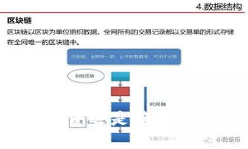 虚拟币链币，投资还是骗局？你该如何判断？
