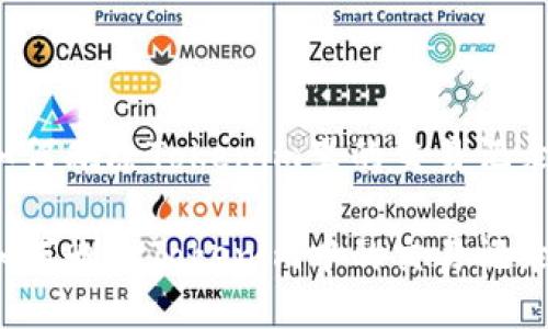 如何删除Tokenim里的交易记录

如何删除Tokenim中的交易记录？