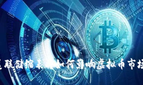 美联储缩表将如何影响虚拟币市场？