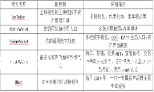 Tokenim备份钱包是什么意思？如何安全备份你的数字资产？