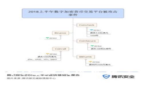 BitTorrent虚拟币：它如何改变数字内容分享的未来？