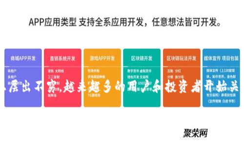 Tokenim 支持多资产类型，这是一个颇具前景的话题。随着区块链技术的不断发展和广泛应用，各种数字资产在市场上层出不穷，越来越多的用户和投资者开始关注如何管理和交易这些资产。在这个背景下，Tokenim 的多资产支持显得尤为重要。接下来，我们将深入探讨这一主题。

Tokenim如何支持多种资产类型，从而为用户提供更多的灵活性和便捷性？
