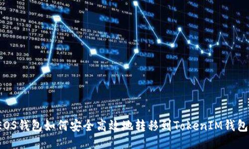 EOS钱包如何安全高效地转移到TokenIM钱包？