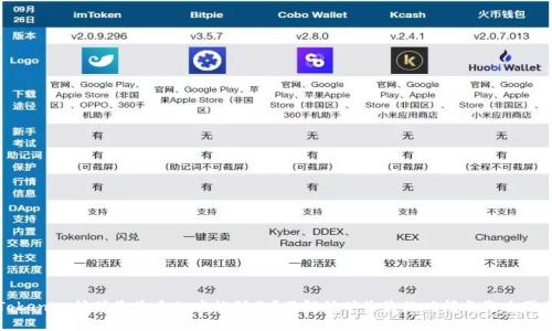 Tokenim挖矿收益多久才能到账？了解挖矿收益的时间与影响因素