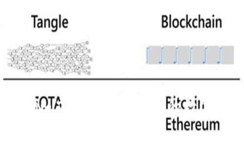 如何使用Tokenim应用程序提升你的数字资产管理效率？