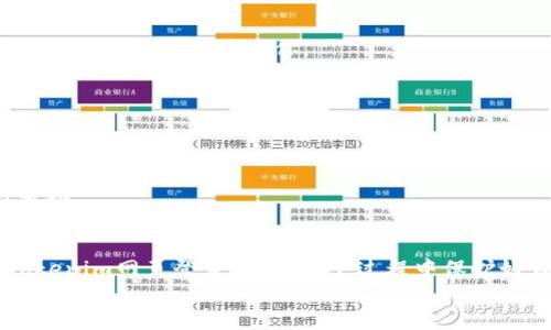   如何安全高效地进行Tokenim网页登录？ / 

 guanjianci Tokenim, 登录, 安全, 指南, 区块链 /guanjianci 

引言
在如今这个数字化的时代，越来越多的人开始关注区块链技术及其应用。Tokenim作为一个管理数字资产的平台，让用户可以方便地进行各种交易和操作。然而，许多用户在进行Tokenim网页登录时，会遇到一些困惑和问题。今天，我们就来聊聊Tokenim的登录方式以及如何确保在这整个过程中保持安全。

一、什么是Tokenim？
首先，我们必须了解Tokenim的基本概念。Tokenim是一个基于区块链技术的平台，旨在帮助用户更好地管理和交易数字资产。无论是买卖加密货币、参与ICO，还是进行其他形式的投资，Tokenim都提供了一个高效、安全的环境。
为了使用Tokenim，你首先需要登录这个平台。那么，很多人可能会问：Tokenim的登录有什么特别之处吗？当然有！它不仅涉及到简单的账户名和密码，还涉及到一些更复杂的安全措施，确保你的资产安全。

二、Tokenim网页登录步骤
让我们来看看如何进行Tokenim的登录。虽然步骤很简单，但为了确保每一步都安全，我们建议你能耐心地认真对待。

h4步骤一：访问官方网站/h4
在登录之前，你需要确保访问的是Tokenim的官方网站。目前有很多仿冒的网站，因此要格外小心。输入网址时，可以检查一下网址的安全性，确保是以https开头的，这表示它是安全的。

h4步骤二：点击登录/h4
找到网站首页的“登录”按钮，点击后你会被引导到登录页面。在这里，你需要输入你之前注册时的账户名和密码。

h4步骤三：输入验证码/h4
为了提高安全性，Tokenim会要求你进行验证码验证。这一步骤虽然多了一个环节，但极大地增强了你的账户安全。因此，请耐心输入验证码，不要心急！

h4步骤四：双重验证/h4
一旦输入账户信息和验证码，你可能还需要进行双重身份验证。这个过程通常会通过手机App（比如Google Authenticator）完成。输入验证信息后，你就可以完成登录。

三、注意事项：如何确保安全？
在进行Tokenim网页登录时，安全是非常重要的。一些用户可能会觉得麻烦，但采取这些措施能有效保护你的资产。

h41. 使用强密码/h4
你的密码是保护账户的第一道防线。确保你的密码混合大小写字母、数字和符号，尽量避免使用容易被猜到的个人信息。

h42. 定期更改密码/h4
即使你已经设定了一个复杂的密码，定期更改它同样是一个好主意。这样做可以有效降低账户被黑客攻击的风险。

h43. 启用双重验证/h4
我们之前提到过双重验证，它在这方面的重要性不言而喻。这是一个额外的安全层，可以大大降低黑客入侵的风险。

h44. 不要在公共网络上登录/h4
尽量避免在公共Wi-Fi环境下登录Tokenim或任何涉及你私人信息的网站。如果真的需要使用公共网络，务必使用VPN来加密你的网络连接。

四、常见问题解答
在登录Tokenim时，即使我们采取了所有的安全措施，有时仍然会遇到一些问题。以下是几个常见问题的解答，希望对你有所帮助。

h41. 忘记密码该怎么办？/h4
如果你忘记了密码，Tokenim提供了找回密码的功能。只需在登录页面点击“忘记密码”，按照提示输入你的注册邮箱，系统会发送一封重设密码的邮件给你。

h42. 登录后发现账户异常，怎么办？/h4
如果在登录后发现账户有异常活动，要立即联系Tokenim的客服。务必保持冷静，同时收集相关信息以便于他们进行调查。

h43. 账户被锁定了，应该如何解锁？/h4
有时由于输入错误的密码次数过多，账户可能会被暂时锁定。在这种情况下，通常需要等待一段时间，或者联系Tokenim客服以获得帮助。

结论
Tokenim作为一个现代化的数字资产管理平台，为用户提供了安全高效的交易和管理体验。通过上述步骤，相信你能够顺利地完成Tokenim网页登录，并在这个过程中保护好自己的资产。
安全的网络环境加上明智的操作，能够让你的Tokenim之旅更加顺畅。希望以上内容对你有所帮助，祝你在区块链的世界中一切顺利！