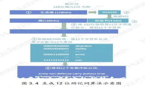  你了解LCC虚拟币吗？它的优势和风险是什么？